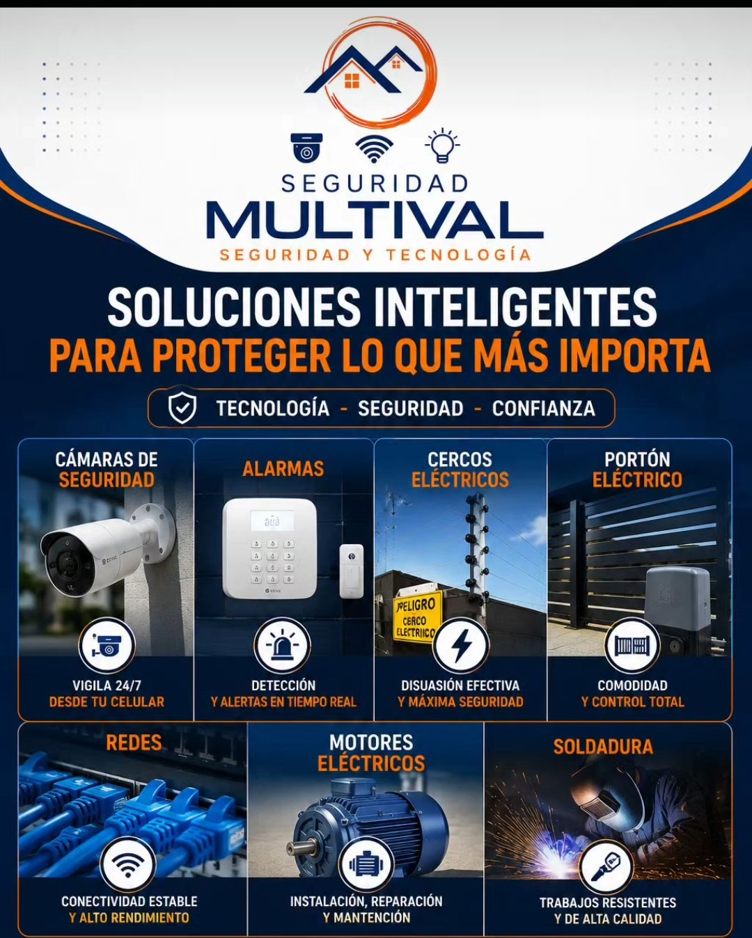 Instalación de cámaras de seguridad en Rancagua